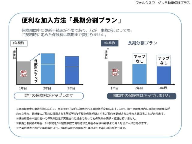 ポロ ＴＳＩコンフォートラインリミテッド　認定中古車　買取り車　認定中古車保証付　禁煙車　純正ナビ　ＥＴＣ　バックカメラ　ＬＥＤヘッドライト　デジタルメーター（52枚目）
