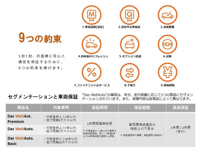ポロ TSIアクティブ 認定中古車、買取り車、認定中古車保証付、ワンオーナー、禁煙車、純正ナビ、ETC、バックカメラ、LEDヘッドライト、Bluetooth(36枚目)