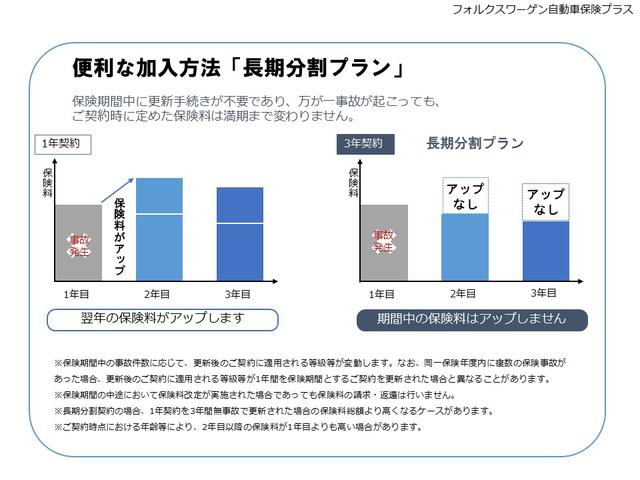 ポロ TSIアクティブ 認定中古車、買取り車、認定中古車保証付、ワンオーナー、禁煙車、純正ナビ、ETC、バックカメラ、LEDヘッドライト、Bluetooth(54枚目)