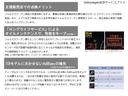 延長サービスプラス。