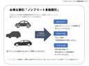 自動車保険。