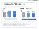 ＴＳＩコンフォートラインリミテッド　認定中古車　買取り車　認定中古車保証付　禁煙車　純正ナビ　ＥＴＣ　バックカメラ　ＬＥＤヘッドライト　デジタルメーター（52枚目）