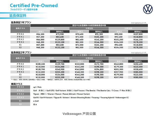 Ｔ－ロック ＴＳＩ　スタイルデザインパッケージ　認定中古車　禁煙車ワンオーナー　純正インフォティメントシステムＤｉｓｃｏｖｅｒＰｒｏ搭載　アダプティブクルーズコントロール　ブラインドスポットディテクション（29枚目）