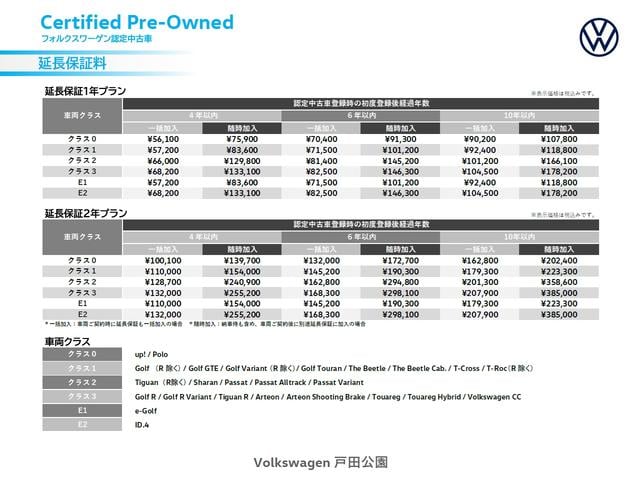 ゴルフトゥーラン TDI コンフォートライン 認定中古車 禁煙車 ワンオーナー 純正インフォティメントシステムDiscoverPro搭載 アダプティブクルーズコントロール ブラインドスポットディテクション(25枚目)
