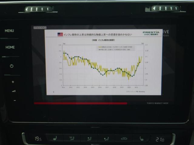 TDIハイライン マイスター Democar(21枚目)