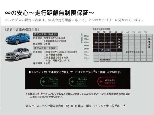 Ａ１８０　ＡＭＧレザーエクスクルーシブパッケージ　ＡＭＧライン　ＡＭＧレザーエクスクルーシブパッケージ　アドバンスドパッケージ　パノラミックスライディングルーフ　ＦＬモデル　ＭＢＵＸ　３６０度カメラ　６４色アンビエントライト(37枚目)