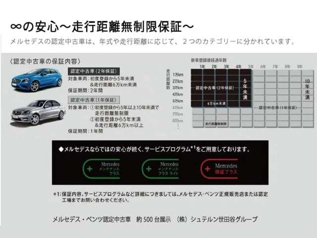 ＧＬＣ ＧＬＣ４３　４マチッククーペ　レザーエクスクルーシブパッケージ　サンルーフ　黒本革　シートヒーター／ベンチレーター　ヘッドアップディスプレイ　メモリー付きパワーシート　６４色アンビエントライト　３６０°カメラ　認定中古車保証（47枚目）