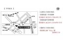 正規ディーラーならではの安心の認定中古車。ご希望により、メーカー保証を２年間に延長可能です。全国のアルファ　ロメオディーラーにてメンテナンス整備が可能です！