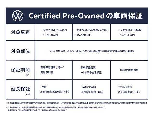 ポロ ＴＳＩコンフォートライン　認定中古車　禁煙車　ワンオーナー　スマートキー　ＡＰＰコネクト　ブルートゥース　ＬＥＤライト　ＵＳＢポート　純正ナビ　バックカメラ　ＥＴＣ　ＴＶチューナー　レーンキープアシスト　前後パーキングセンサー（31枚目）