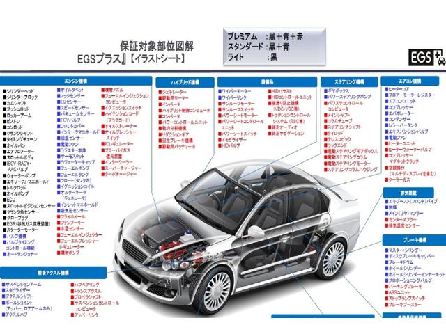 2.0TFSIクワトロ EGマウント交換済静かな乗り心地のブラッククワトロSライン ピレリP7山有りです(29枚目)