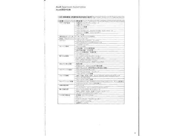 Ｑ３スポーツバック ３５ＴＦＳＩ　Ｓライン　ＬＥＤヘッドライト／フロントシート電動調整機能／アダプティブクルーズコントロール／シートヒーター（フロント）／サラウンドビューカメラ（70枚目）