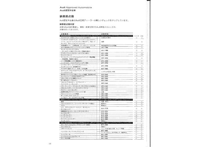 ３５ＴＦＳＩ　Ｓライン　ＬＥＤヘッドライト／フロントシート電動調整機能／アダプティブクルーズコントロール／シートヒーター（フロント）／サラウンドビューカメラ(74枚目)