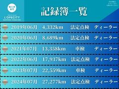 գ ١졼ɡǯݾڢ󥪡ʡǥ᡼꡼եѥ 9572616A30250515W001 3