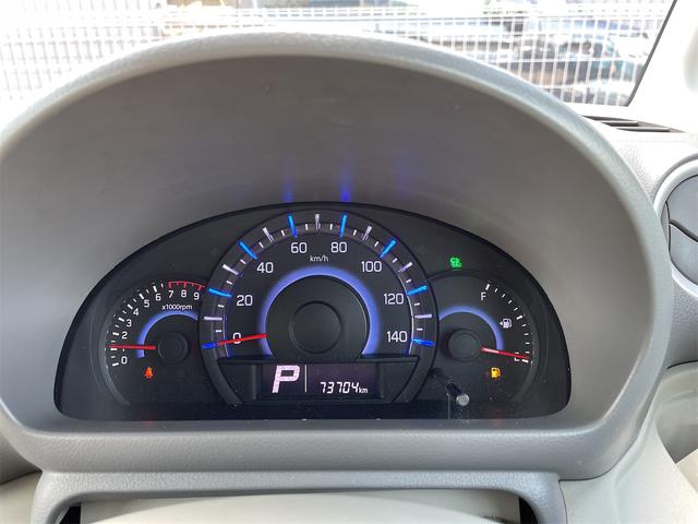 メーターパネル