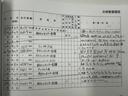 点検整備記録簿画像サムネイル2