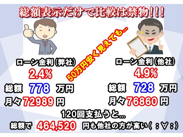パナメーラ 4 エグゼクティブ スポクロ 21AW PDLS+ PASM BOSE Sルーフ TV(4枚目)