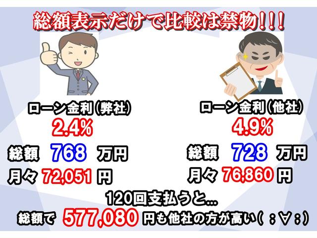 GT 4ドアクーペ 53 4マチック+ 白内装 ラグジュアリーPKG ワンオーナー(4枚目)