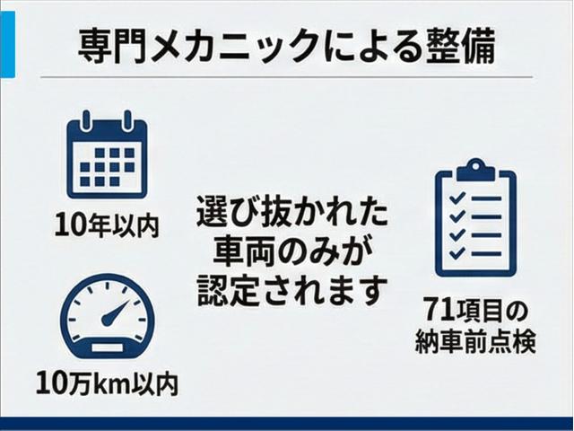 Ｔ－クロス ＴＳＩ　アクティブ（31枚目）