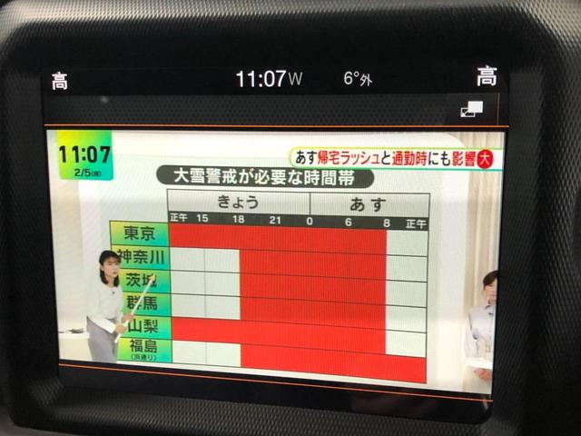 サハラ　ローンチエディション　認定中古車保証　ワンオーナー　シートヒーター　クルーズコントロール　アイドリングストップ　フロント・サイド・バックカメラ　盗難防止装置　障害物センサー　ヒルディセントコントロール　シートヒーター(26枚目)