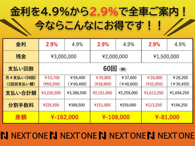 ３０８ ＳＷ　ＧＴライン　全プラン２年保証付　１オーナー　ガラスルーフ　純正ナビ地デジＢカメラＥＴＣ　ブラインドスポットモニター　ハーフレザー　衝突軽減　ＬＥＤヘッドライト（6枚目）