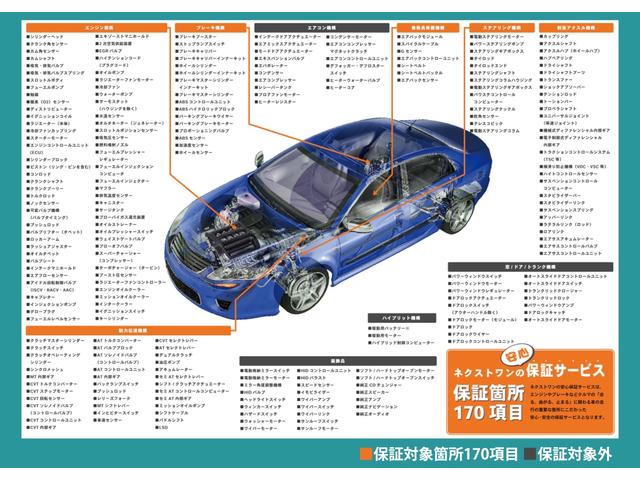 ３０８ ＳＷ　ＧＴライン　全プラン２年保証付　１オーナー　ガラスルーフ　純正ナビ地デジＢカメラＥＴＣ　ブラインドスポットモニター　ハーフレザー　衝突軽減　ＬＥＤヘッドライト（12枚目）