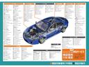 VOLKSWAGEN GOLF TOURAN
