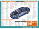 ＳＷ　ＧＴライン　全プラン２年保証付　１オーナー　ガラスルーフ　純正ナビ地デジＢカメラＥＴＣ　ブラインドスポットモニター　ハーフレザー　衝突軽減　ＬＥＤヘッドライト（12枚目）