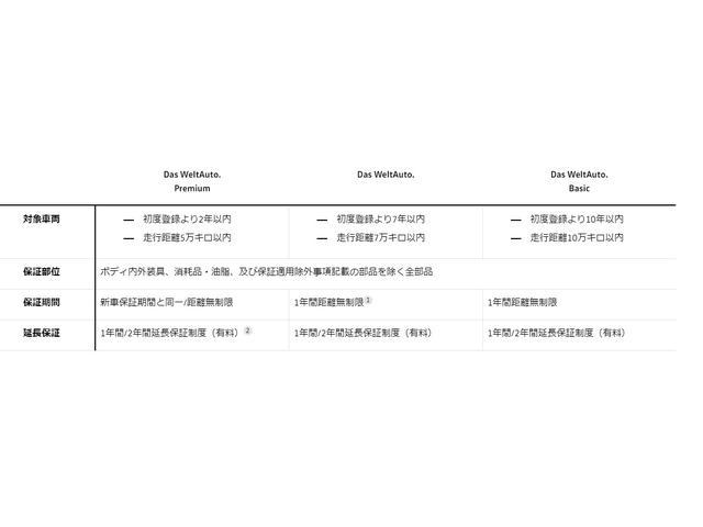 ＴＳＩ　アクティブ　ＳａｆｅｔｙＰ（ＡＣＣ　レーンキープアシストシステム　ハイビームアシスト　ＦＲコーナーセンサー　リヤトラフィックアラート）　ＴｅｃｈＰ（ＴｒａｖｅｌＡｓｓｉｓｔ　ＤｉｇｉｔａｌＣｏｃｋｐｉｔＰｒｏ）(49枚目)