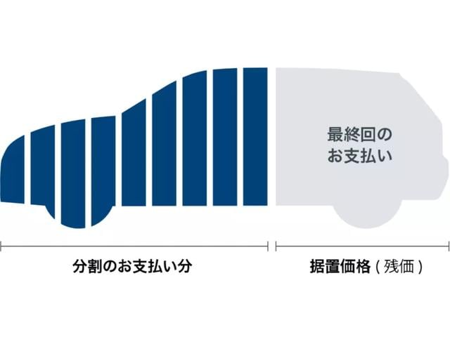 ゴルフ eTSIアクティブ GOLF8.5 当社ワンオーナー試乗車 App-Connect(AppleCarPlay) TechP(ダイナミックコーナリングライト IQLIGHT) レーンチェンジアシスト Rトラフィックアラート(58枚目)