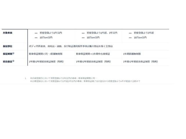 ゴルフ eTSIアクティブ GOLF8.5 当社ワンオーナー試乗車 App-Connect(AppleCarPlay) TechP(ダイナミックコーナリングライト IQLIGHT) レーンチェンジアシスト Rトラフィックアラート(60枚目)