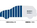 CertifiedPre-Ownedソリューションズは車両本体価格の一部を最終回のお支払い額として据え置くことで、月々のお支払い額を軽減。フォルクスワーゲン認定中古車がより一層お求めやすくなります☆