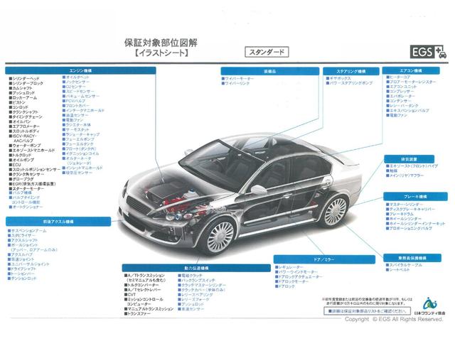 Ｃ２５０スポーツ　レッドレザーシート　シートヒーター　ヘッドアップディスプレイ　クルーズコントロール　純正ＨＤＤナビ　ブルートゥース　バックカメラ　パワーリヤゲート　コーナーセンサー　純正１９インチアルミ　ＥＴＣ２．０(50枚目)