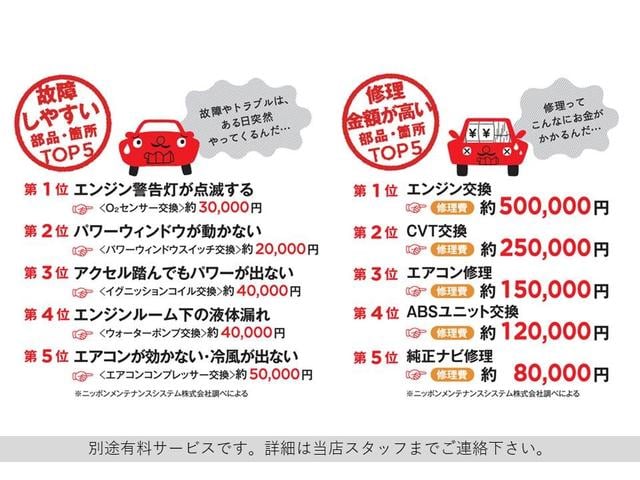 ＭＩＮＩ クーパーＤ　クラシック・トリム　インテリジェントセーフティ　ＬＥＤオートライト　ハーフレザーシート　ドライビングモード　ディスプレイオーディオ　アップルカープレイ　ポータブルナビ　前後障害物センサー　純正１６インチアルミ　ＥＴＣ（67枚目）