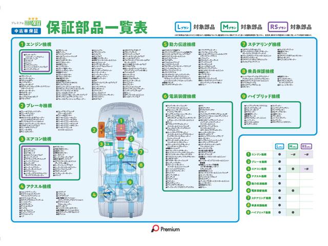 アルトラパン Ｘ　１年保証　ＬＥＤヘッドライト　ＥＴＣ　スマートキー　プッシュスタート　純正アルミ　ウインカードアミラー（27枚目）