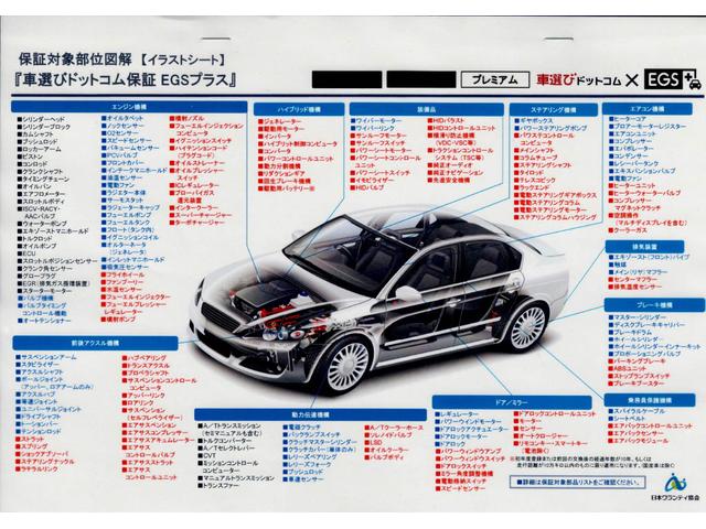 オデッセイ アブソルート・ＥＸ　１年保証　禁煙車　本革シート　シートヒーター　地デジ８インチナビ　Ｂｌｕｅｔｏｏｔｈ　ＨＤＭｌ　ＥＴＣ　両側パワースライドドア　前後方ドラレコ　パドルシフト　ＬＥＤヘッドライト　衝突軽減ブレーキ（35枚目）