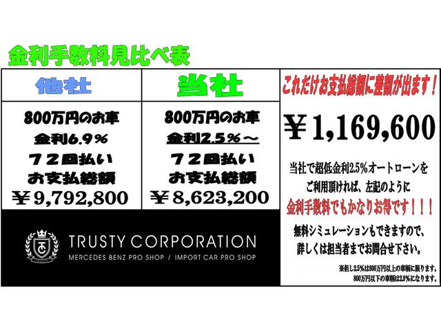 S400ハイブリッド ユーザー様下取 AMGライン カールソン20インチホイール オレンジゴールドキャリパー 360度カメラ ヘッドアップディスプレイ パノラミックスライディングルーフ パワートランク(20枚目)