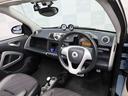 MCC SMART SMART FORTWO CABRIO