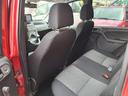 FIAT NEW PANDA