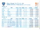 『フルプラン』 保証部位381部位 保証金額上限300万円まで1年契約と2年契約がございます。年式が新しく、走行距離が少ないお車に適した保証でございます。