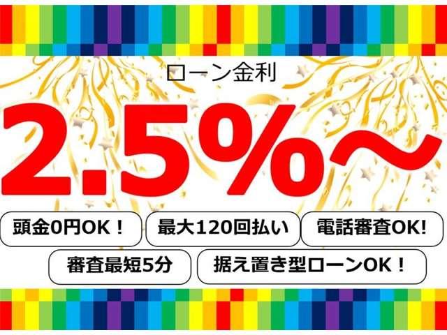 ポロＧＴＩ ベースグレード　サンルーフ　ナビ　フルセグＴＶ　Ｂカメラ　パドルシフト　ＨＩＤヘッド（2枚目）