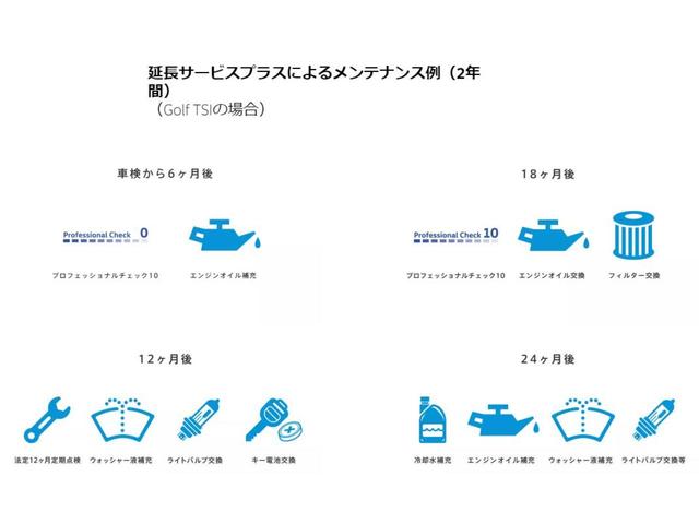 ポロＧＴＩ ベースグレード　トラベルアシスト　ＩＱライト　レーンアシスト　パークアシスト　ダイナミックライトアシスト　サイドアシスト　ワイヤレス充電　純正ナビ　デジタルメーター　デイライト　ＥＴＣ　アンビエントライト（61枚目）