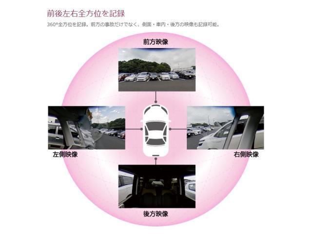 アルティメット　Ｂ４　ＡＷＤ　グーグルナビＬＥＤヘッドライト　本革シート(52枚目)