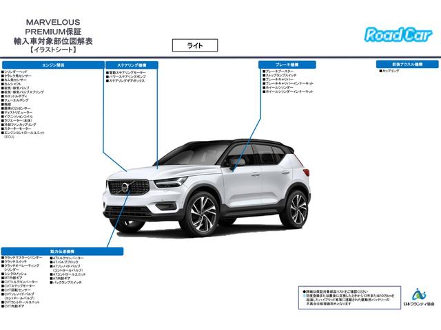 ＸＣ９０ Ｂ６　ＡＷＤ　インスクリプション　パノラミックスライディングルーフ（4枚目）