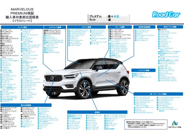 Ｂ６　ＡＷＤ　インスクリプション　パノラミックスライディングルーフ(6枚目)