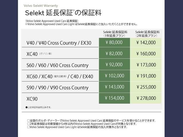 C40リチャージ リチャージ アルティメットシングルモーター(29枚目)