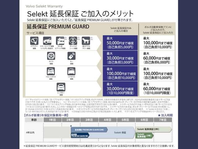 C40リチャージ リチャージ アルティメットシングルモーター(30枚目)