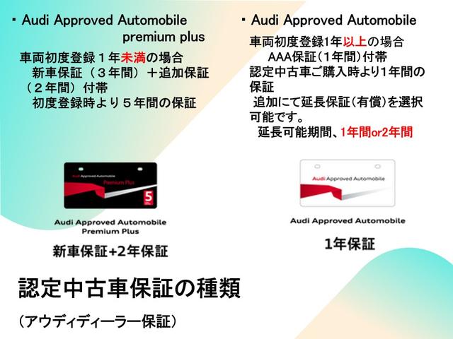 Ｑ３スポーツバック ３５ＴＦＳＩ　Ｓライン　Ｓ－ｌｉｎｅＰｕｌｓＰ　ハーフレザーシート　サラウンドビューカメラ　バックカメラ　Ｃａｒｐｌａｙ　パワーシート　シートヒーター　スマートキー　禁煙車　ＥＴＣ　認定中古車（39枚目）