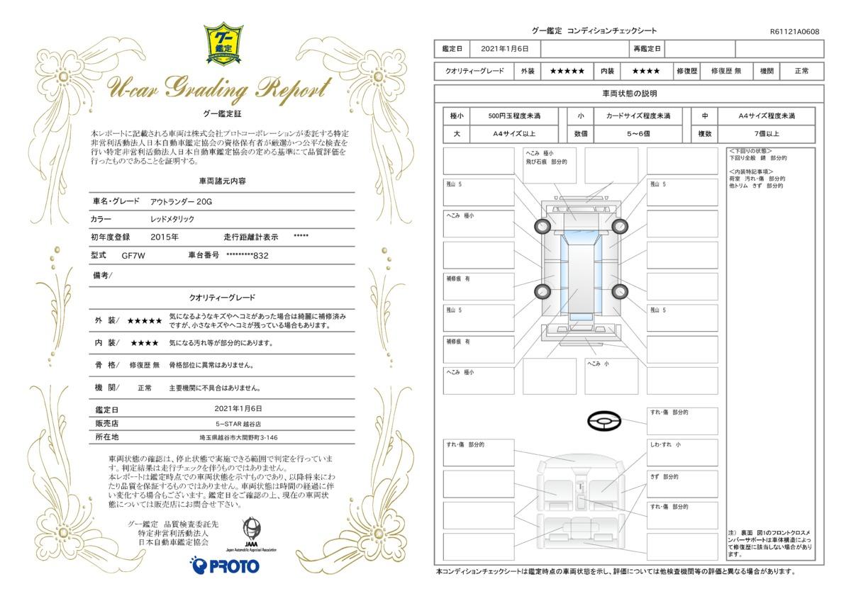 三菱 アウトランダー20g 純正ナビ tv クルコン etc パドルシフト ledオートライト 純正18awの中古車 車体価格168 8万円 15 平成27 年式 走行2 9万キロ 車体色レッドメタリック 埼玉県越谷市大間野町3 146 5 star ファイブスター 越谷 三菱 アウトランダー20g 純正ナビ tv クルコン etc パドルシフト ledオートライト 純正18awの中古車 車体価格168 8万円 15 平成27 年式 走行2 9万キロ 車体色レッドメタリック 埼玉県越谷市大間野町3 146 5 star ファイブスター 越谷