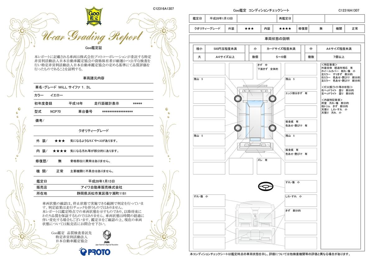 車両状態評価書