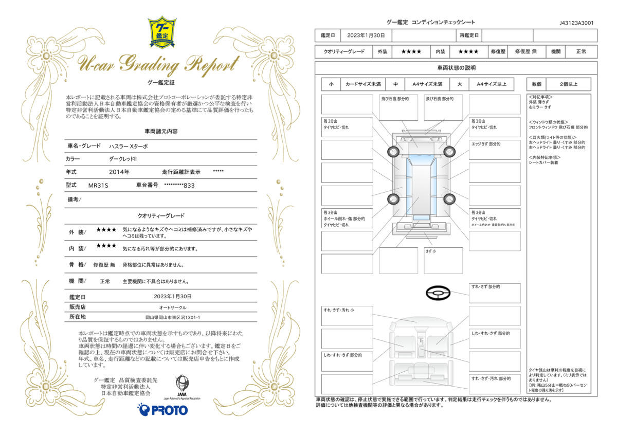 車両状態評価書